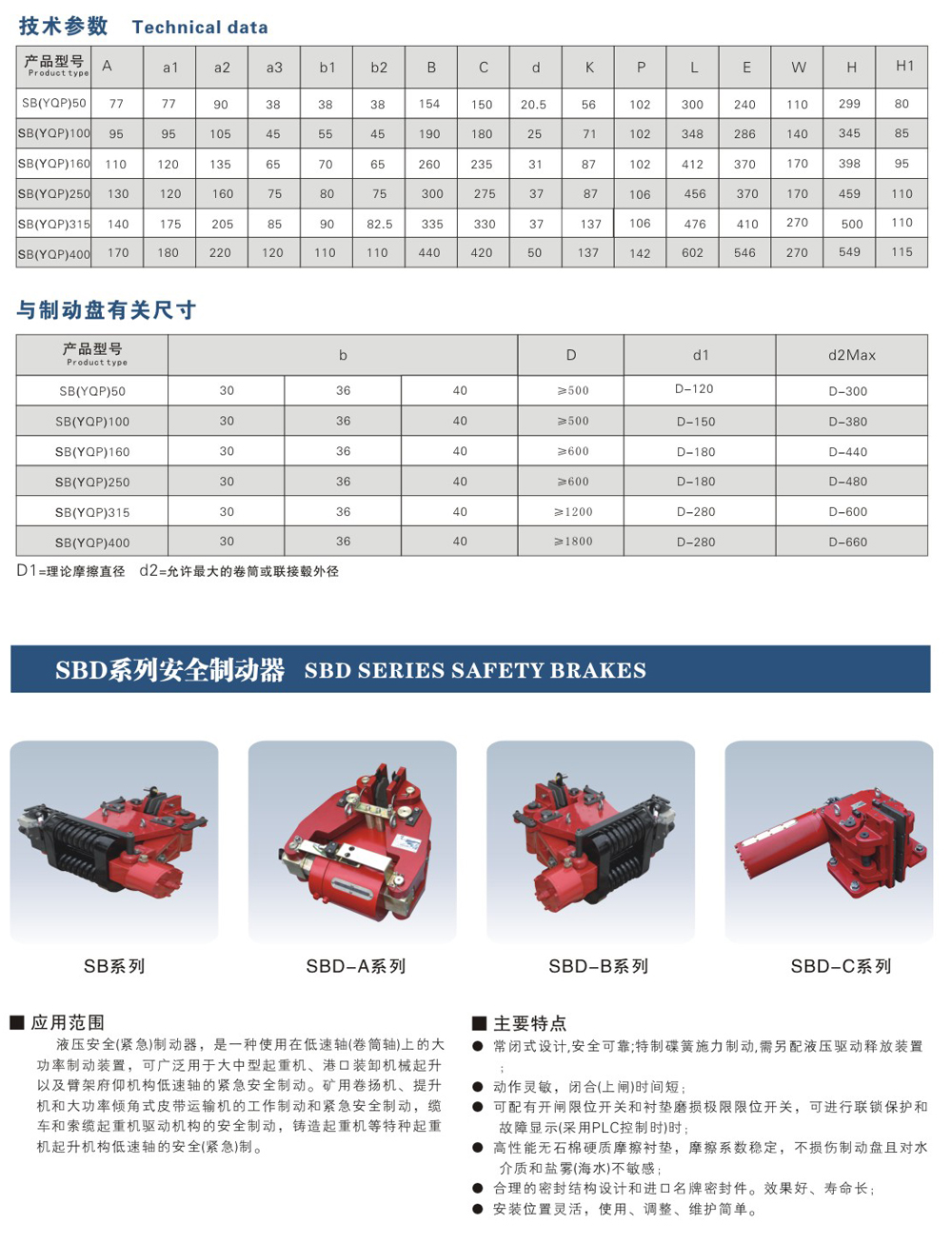 SB(YQP)系列液壓鉗盤式制動器-2